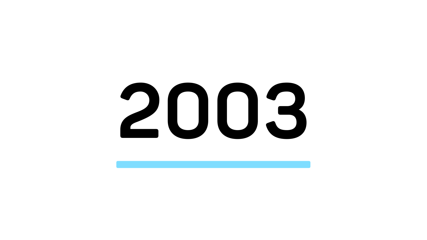 Illustration of the number 2003 in black on a white background.