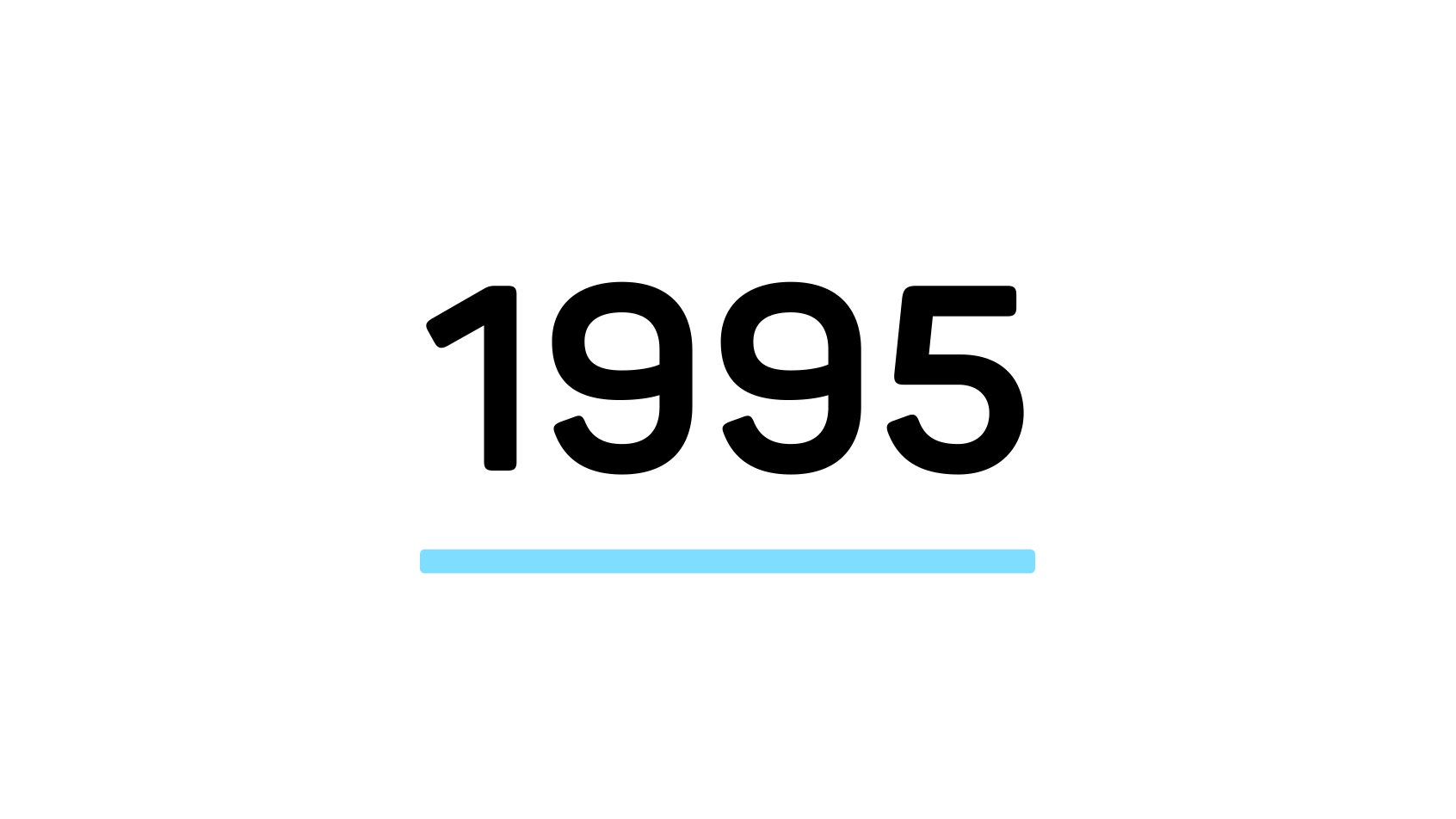 Illustration of the number 1995 in black on a white background.