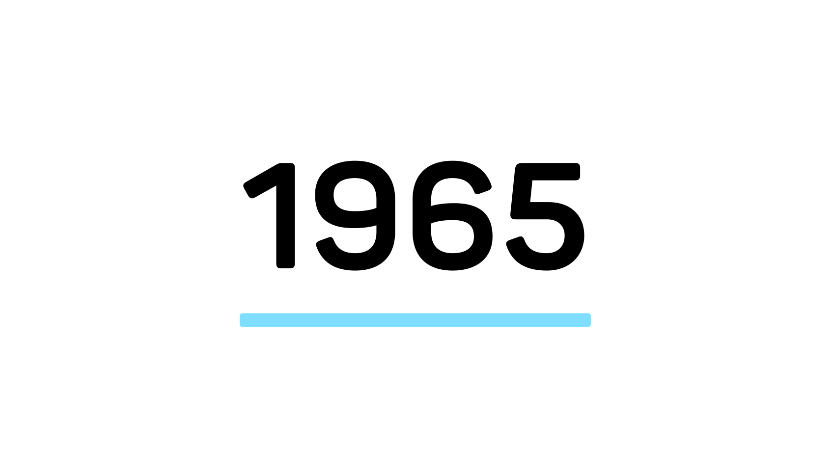 Illustration of the number 1965 in black on a white background.