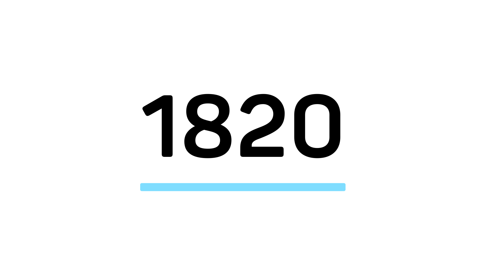 Illustration of the number 1820 in black on a white background.