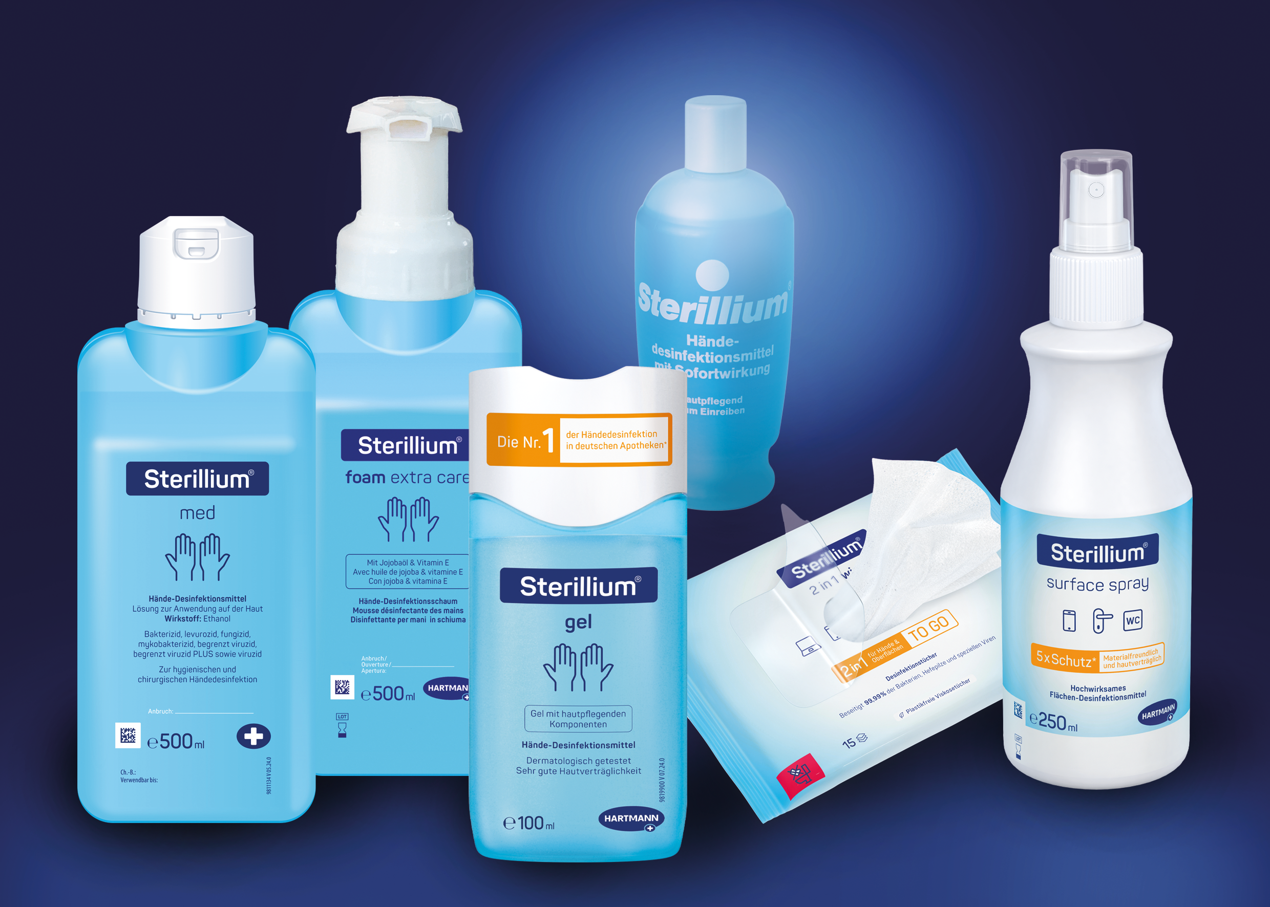 Product portfolio of Sterillium®