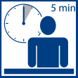 Veroval blood pressure measurement rule 1: Rest for about 5 minutes before measuring blood pressure.