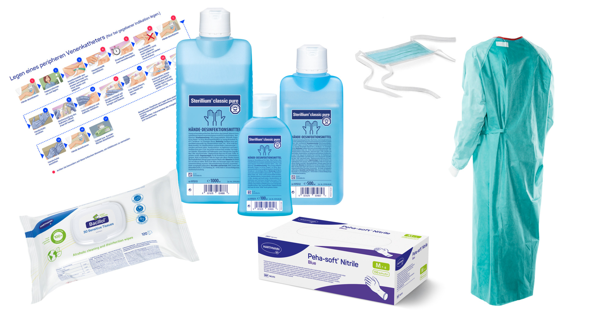  A selection of medical products: hand sanitizer bottles, nitrile gloves box, disinfectant wipes, a surgical gown, a face mask, and an instructional guide.