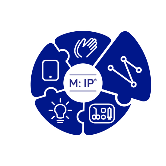 M: IP Signet Prozesse SOP