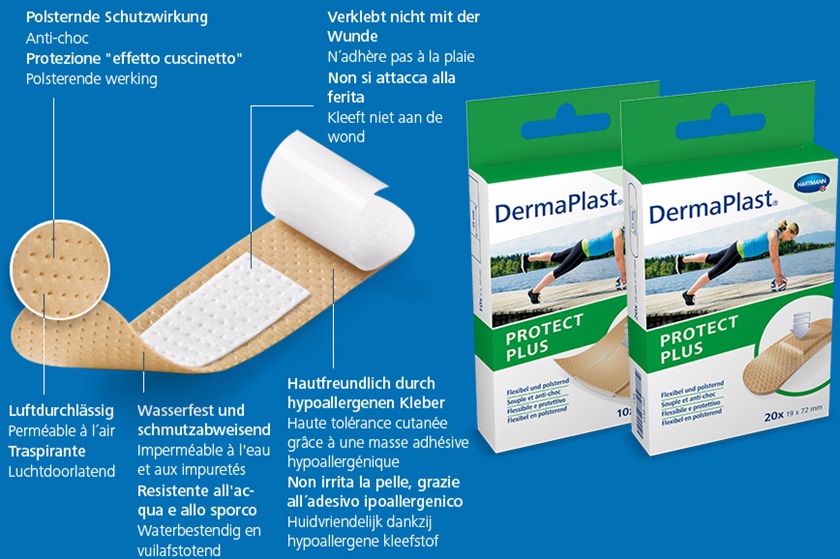Hartmann DermaPlast® Protect Plus plaster description of material wound patch plus two packshots with woman exercising on dock by lake with soccer ball.