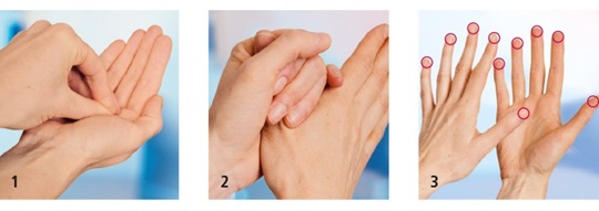 Handen en handdesinfectie