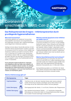 Coronavirus Factsheet