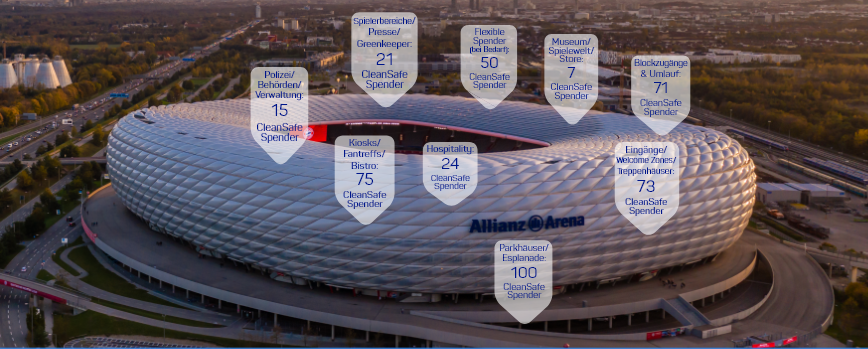 Allianz Arena Bigpoints der Desinfektion