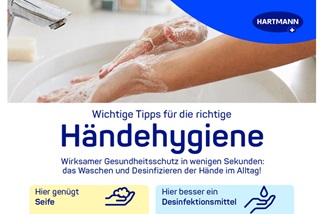 Poster Tag des Händewaschens