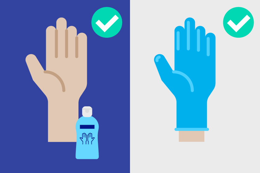 Gloves and hand disinfection go hand in hand