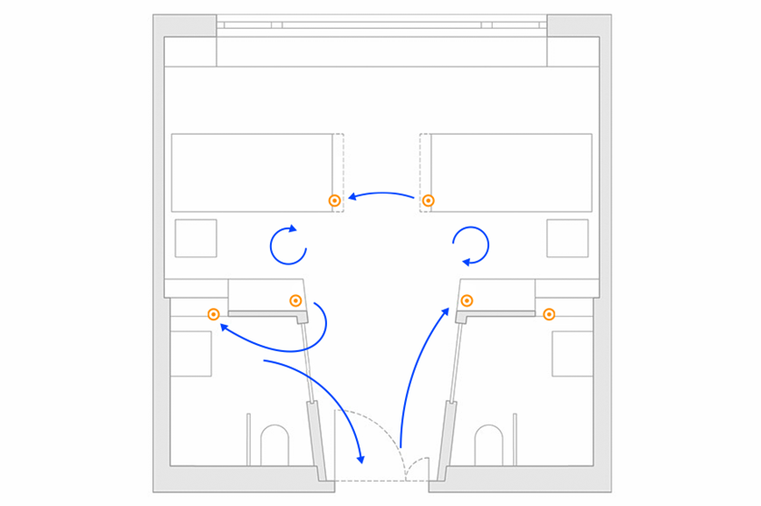 Designing staff’s workflows around the room