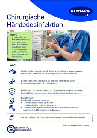 Poster Chirurgische Händedesinfektion