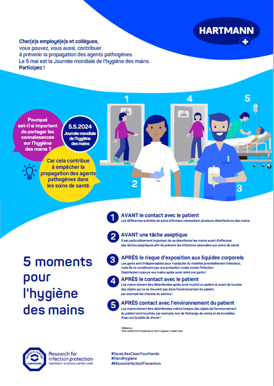World Handhygiene day 2024 - 5 moments