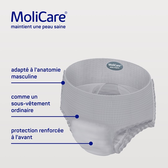 MoliCare Men