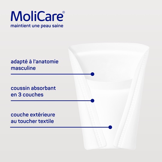 MoliCare Men