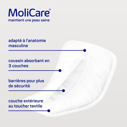 MoliCare Men