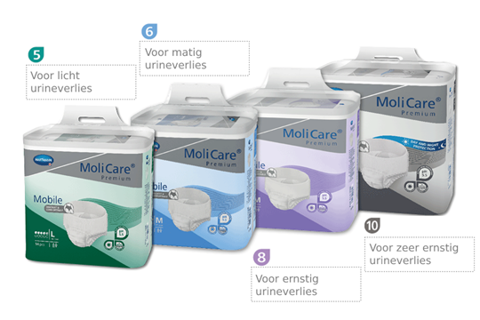 MoliCare Mobile product assortment