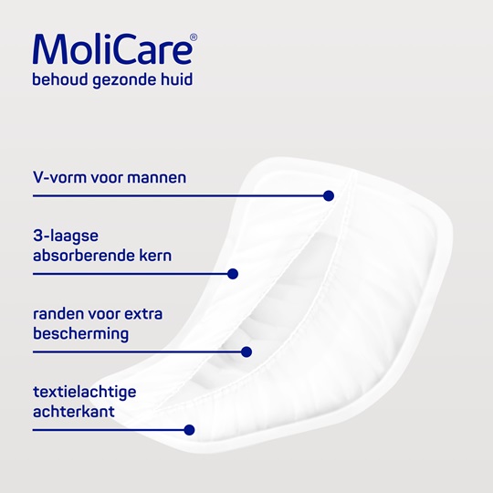 MoliCare Men