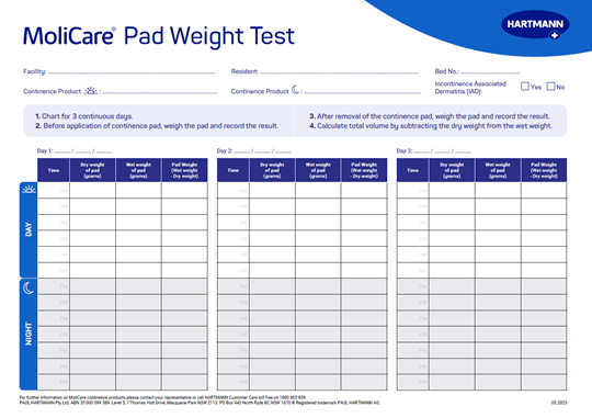 Molicare pad weight test table