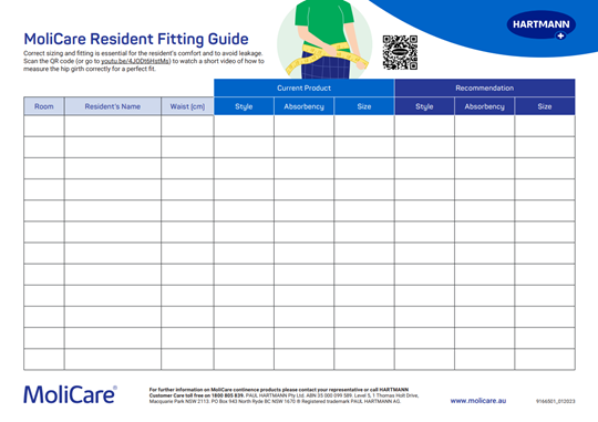 Molicare resident fitting guide table