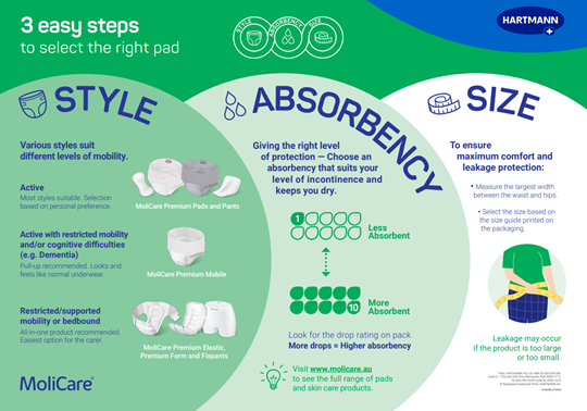 3 easy steps to select the right pad brochure