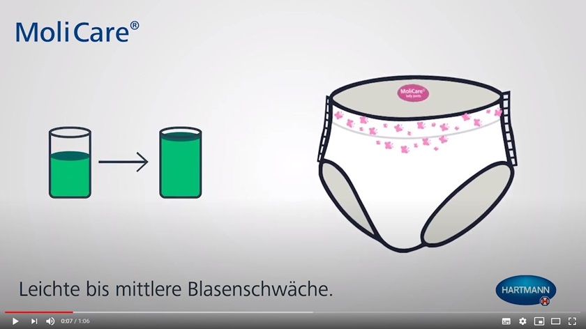 Anlegetechnik Video MoliCare Premium Lady Pants Inkontinenz Pants Hosen für Frauen
