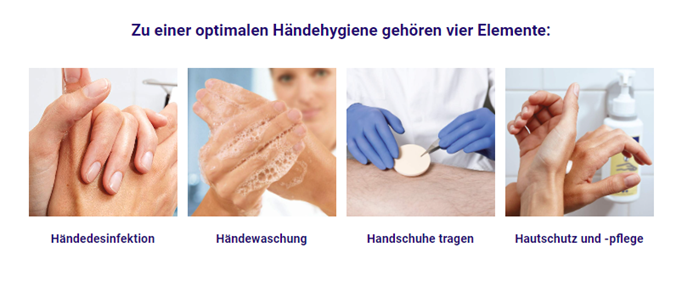 4 Elemente der Händehygiene