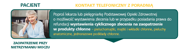 Kontakt telefoniczny z poradnią POZ - HARTMANN Polska