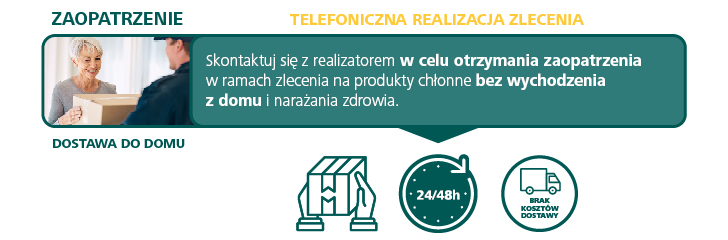 Refundacja pieluchomajtek i innych wyrobow chłonnych – zaopatrzenie droga wysyłkowa - HARTMANN Polska