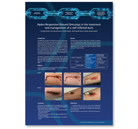 Poster image overview written by Plastic Surgery Ward Manager, Siobhan Woods and supported by HARTMANN UKI