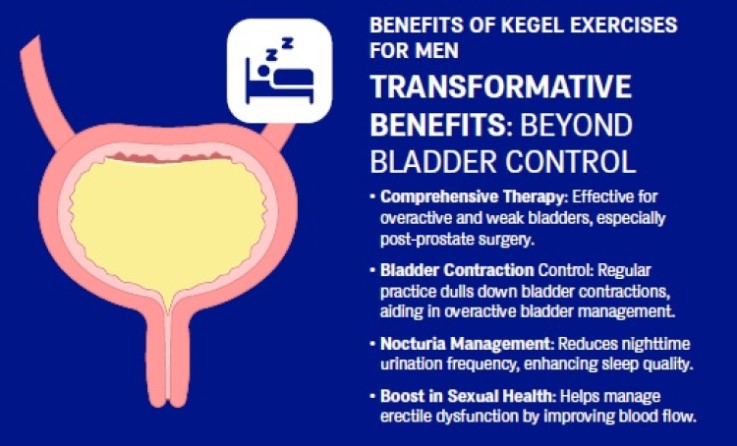 benefits of kegels for men