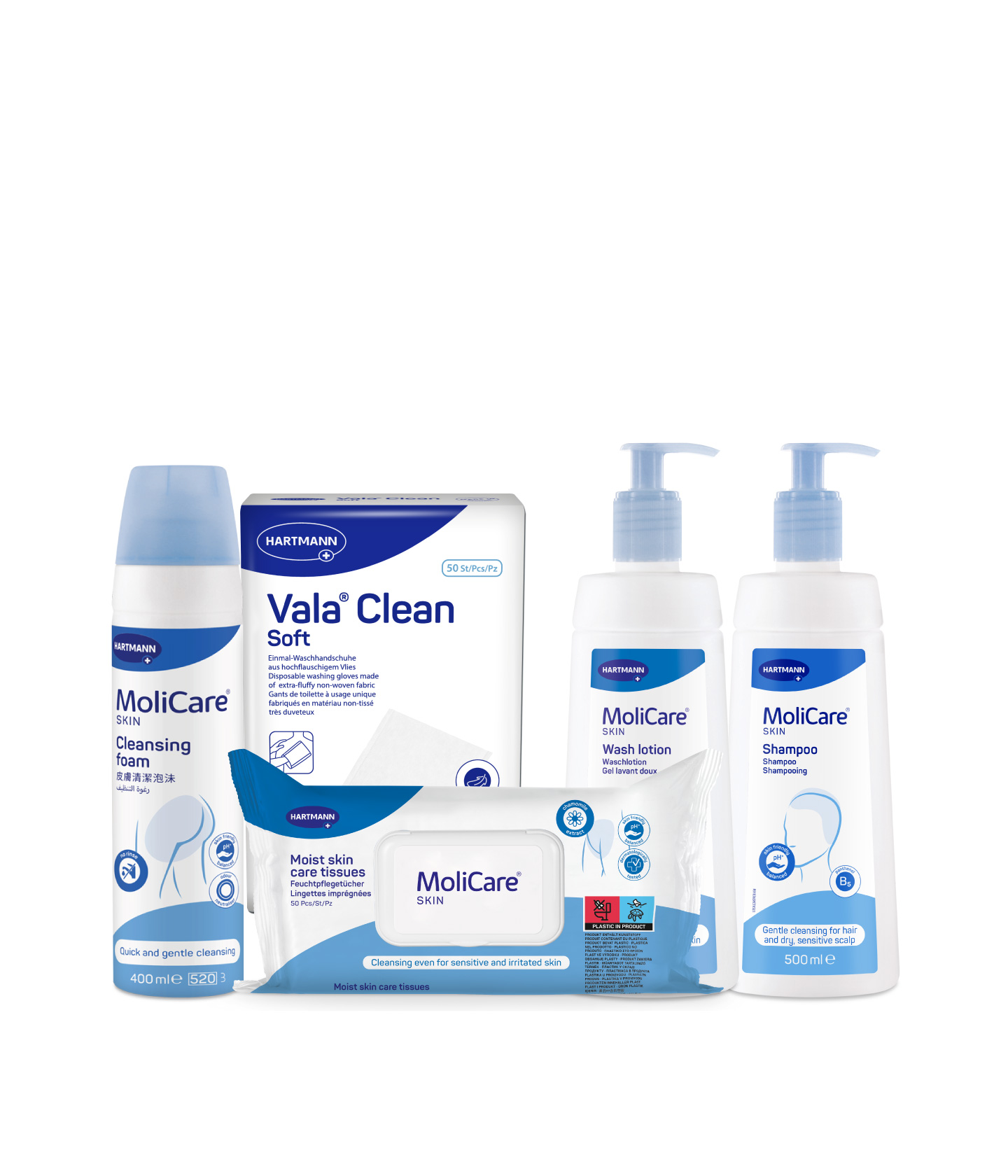 MoliCare-Skin-Clean