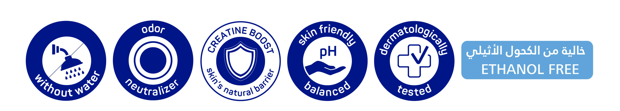 Product Features Cleansing