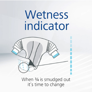 Application_wetness-indicator